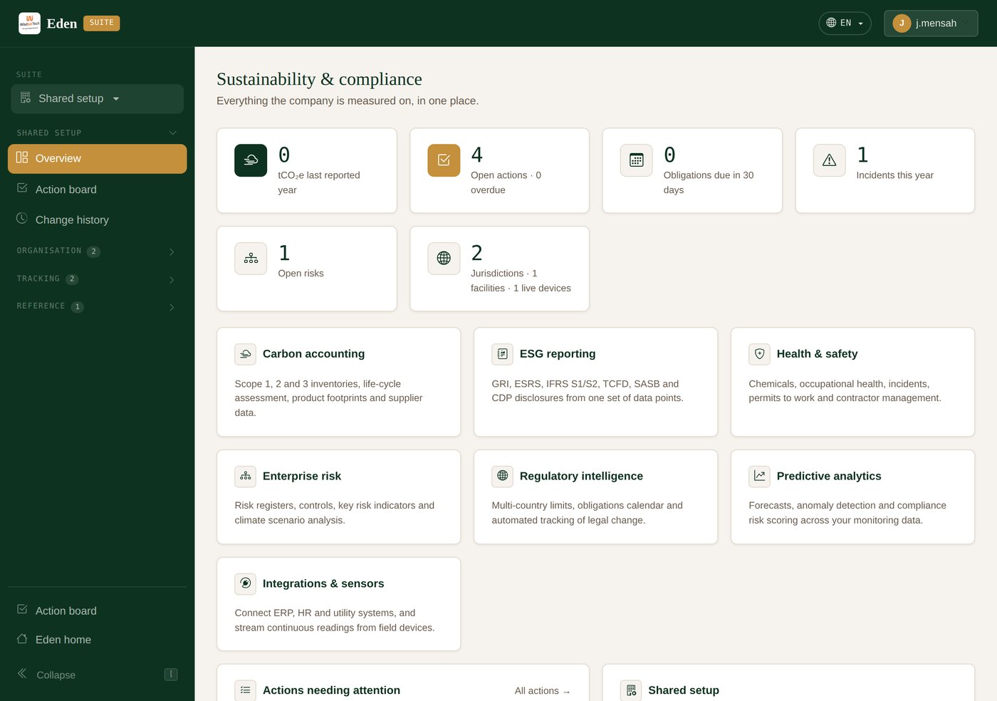 The Sustainability Suite home, with each area and the actions needing attention.
